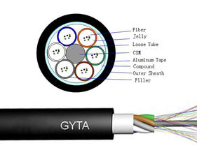 Cable acorazado G652D GYTA 24B1.3 los 2km de la fibra óptica aérea externa los 4km por el rollo