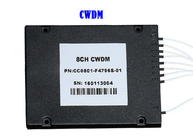 ABS óptico 1260 ~ del módulo de Mux Demux de la fibra de 8CH 16CH 32CH CWDM DWDM DB 1620