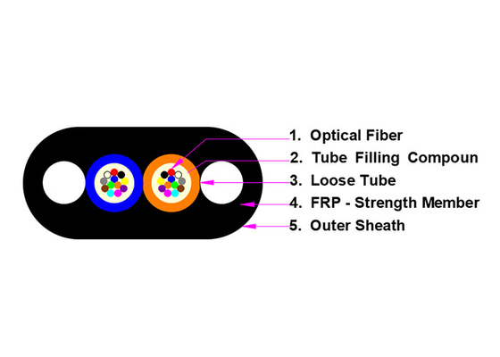 Miembro de fuerza acorazado del cable FRP de la fibra óptica de G657A1 12cores