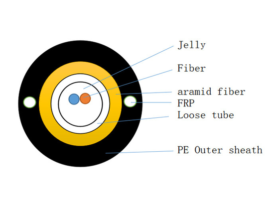 Hilado central acorazado FRP de Aramid del cable de transmisión del tubo de la fibra óptica de ADSS GYXFTW