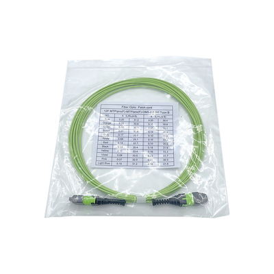 KEXINT 12 Core OM5 Cable de conexión de fibra óptica MTP Pro Hembra 2.0mm 5M Tipo B Multimodo