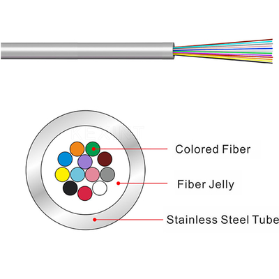 Tubo suelto de fibra óptica de acero inoxidable KEXINT 1 - 96 núcleos a prueba de agua