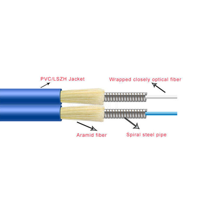 Aramid cuenta un cuento el duplex apretado GJSFJBV acorazado del almacenador intermediario de la fibra del roedor anti interior del cable óptico