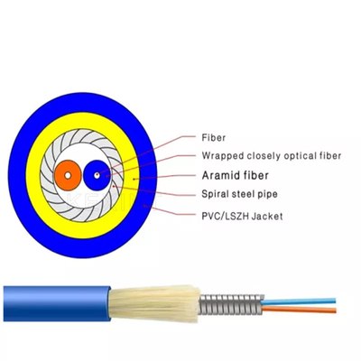 Tubo interior del cable óptico GJSFJV uno de la fibra del roedor anti acorazado de KEXINT con 2 corazones